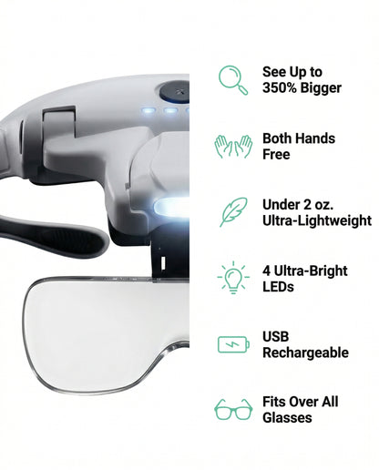 Avella Vision Pro Magnifying Glasses