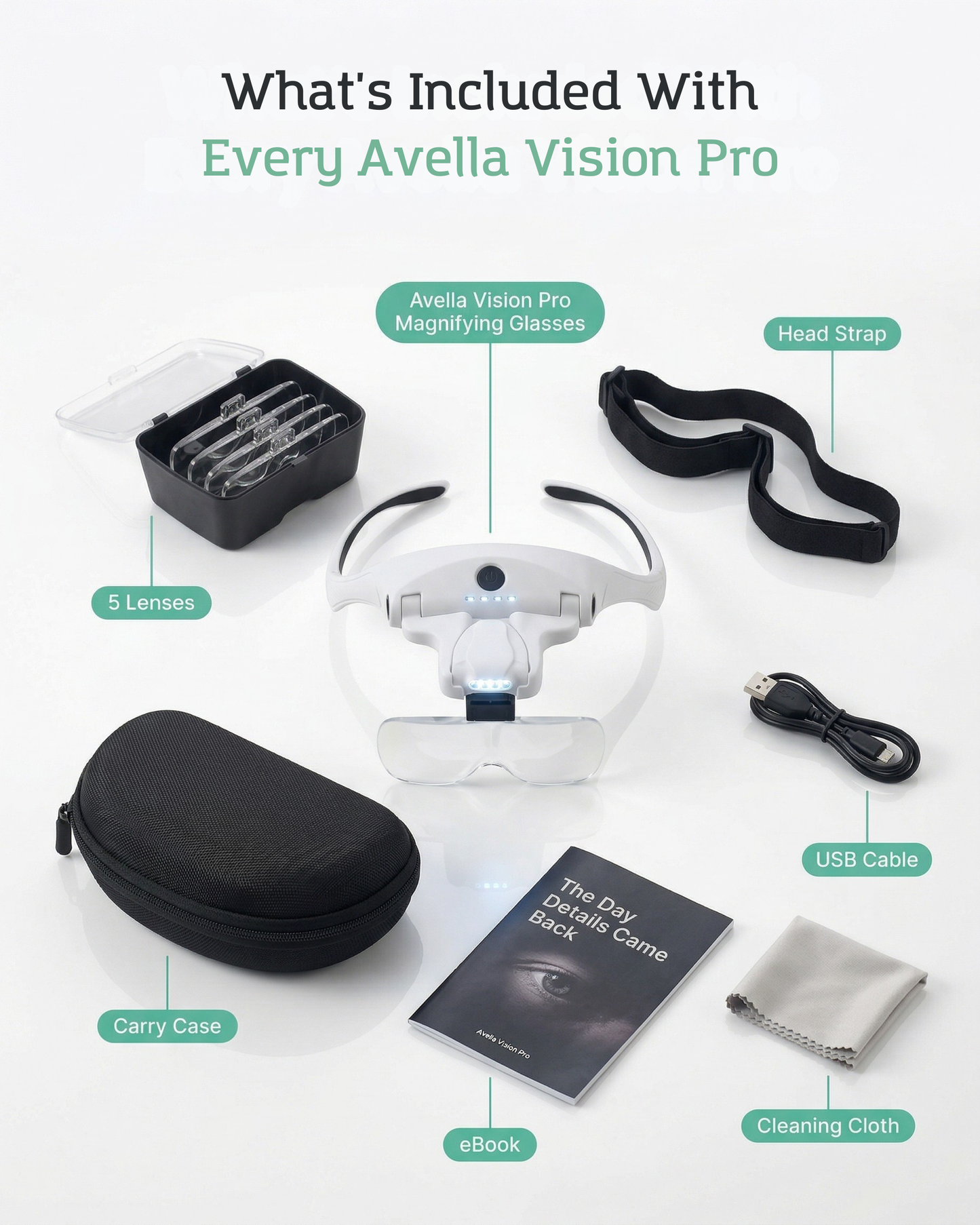 Avella Vision Pro Magnifying Glasses