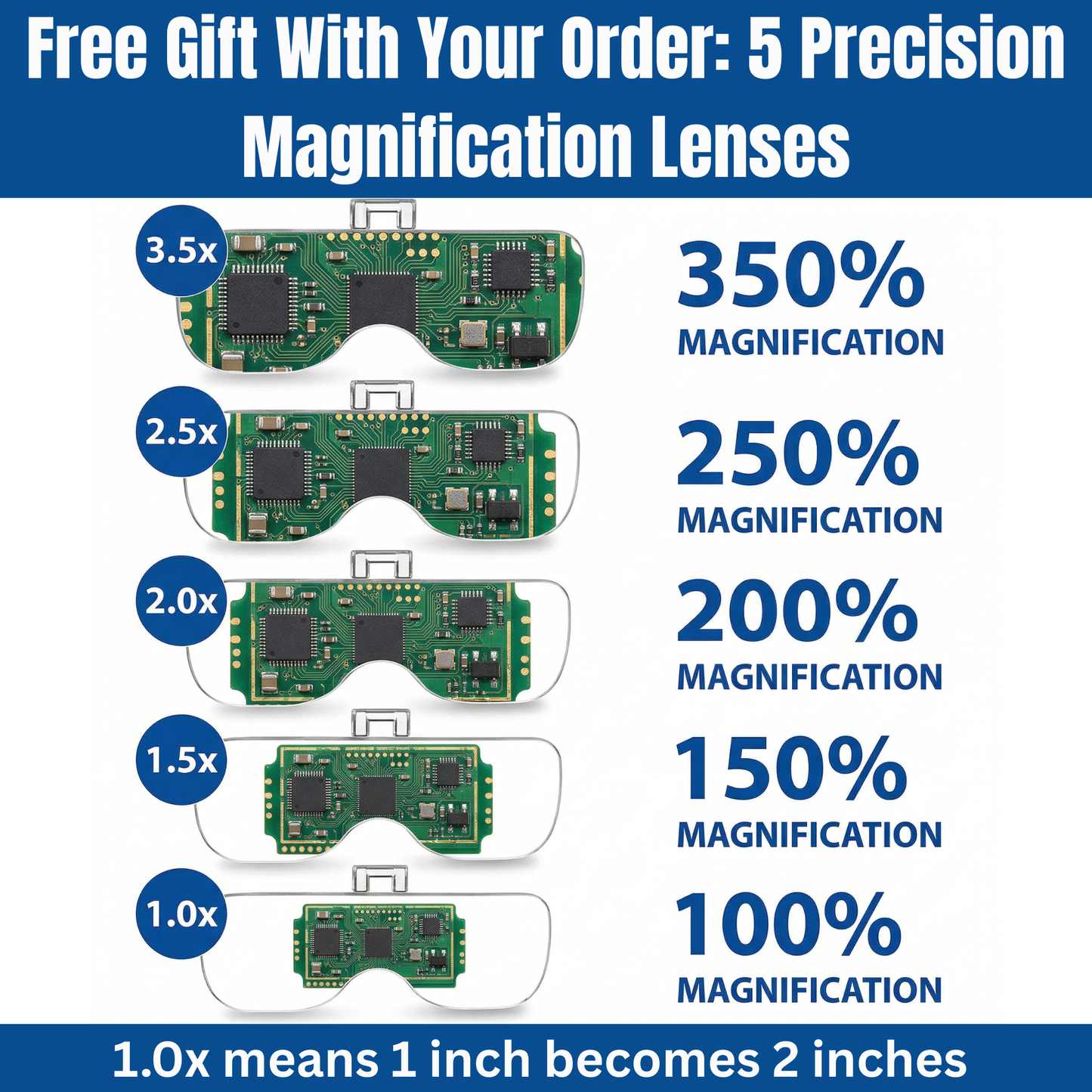 Avella Vision Pro Magnifying Glasses